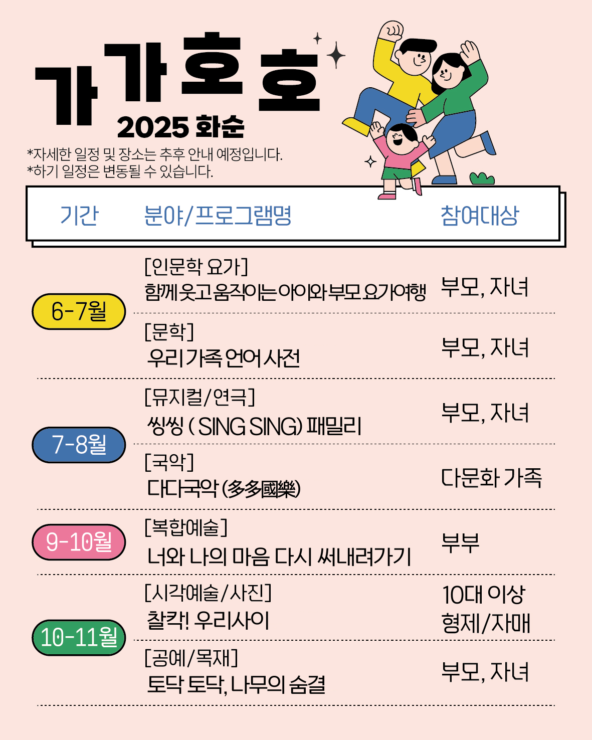 2025생활밀착형 문화예술교육사업 '가가호호'